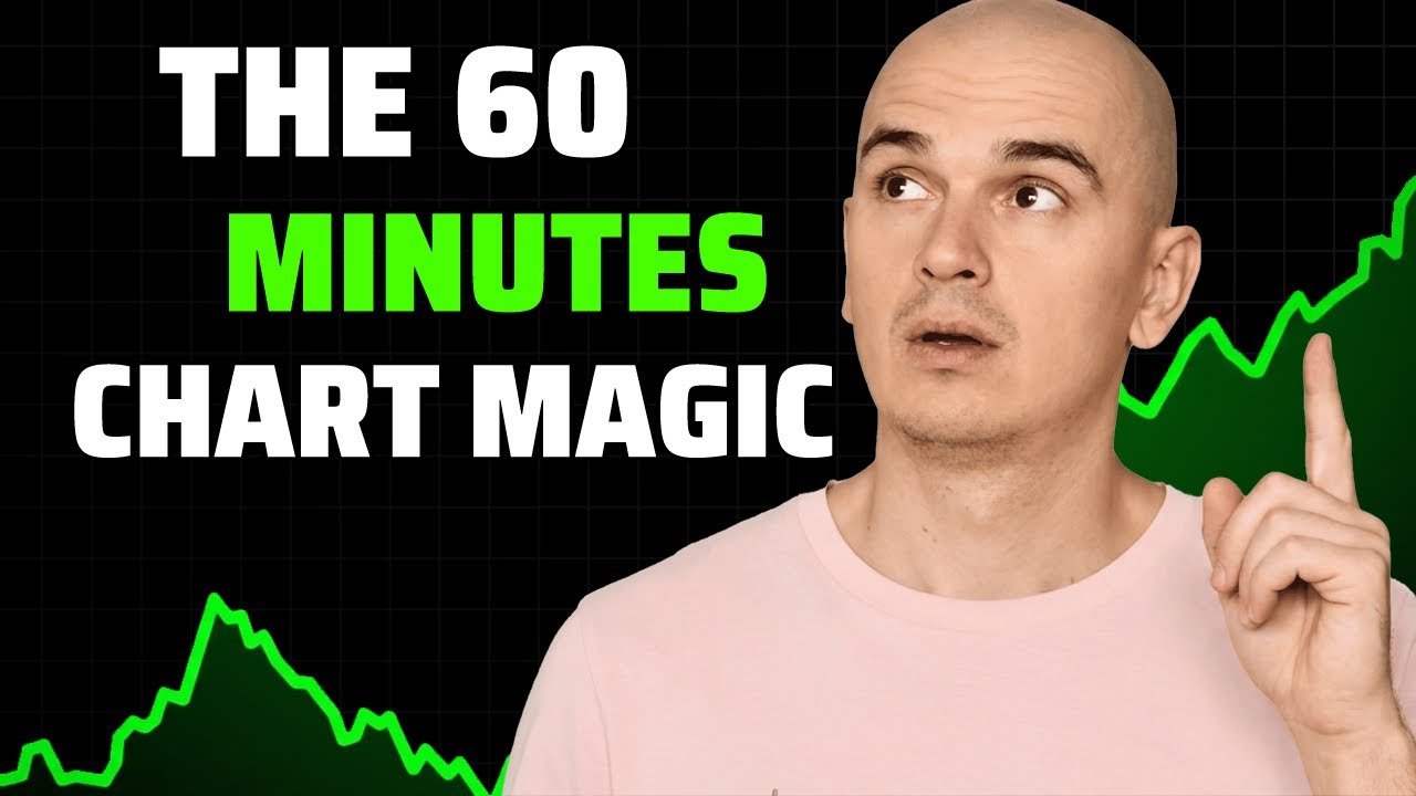 Kristjan Qullamaggie on Dan Shapiro, Peter Lynch & the 60-Minute Chart ...