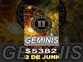 Horóscopo de Hoy Geminis - 12 - de Junio de 2026. #amor #dinero #horoscopo #orodiario #shorts