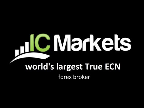 Review IC MARKETS