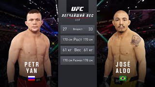 ПЕТР ЯН VS ЖОЗЕ АЛДО UFC 4 CPU VS CPU