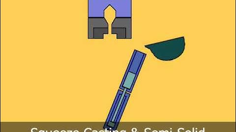 Squeeze Casting & Semi-Solid Metal Processes