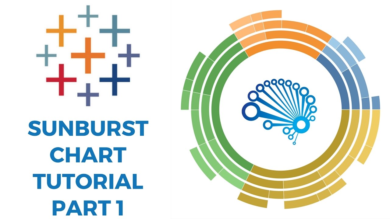 Sunburst Chart In Tableau