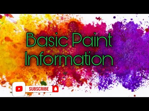 Automotive Paint Terms