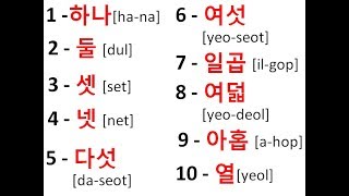 Numbers in Korean part-2 [Native Korean numbers]