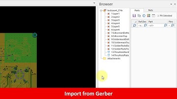 Import Gerber Data