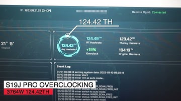 ANTMINER S19J PRO overclocking by Kingdra Firmware