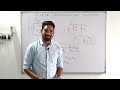 source transformation technique//network analysis// ushendra's engineering tutorials