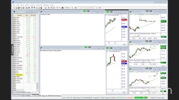 New All-Time Highs Forever! MasterTrader.com