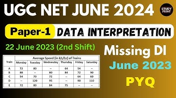 Data Interpretation for UGC NET 2023 PYQ | Missing DI for UGC NET Paper 1