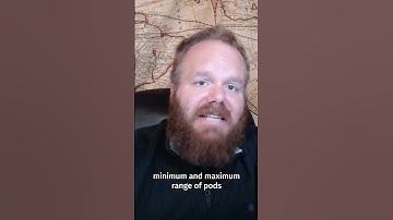 Autoscaling Kubernetes Pods EASILY 💡