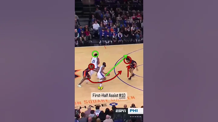 #ad How to draw two defenders AND setup your defender! #buckets #basketball #offense #screen #pass