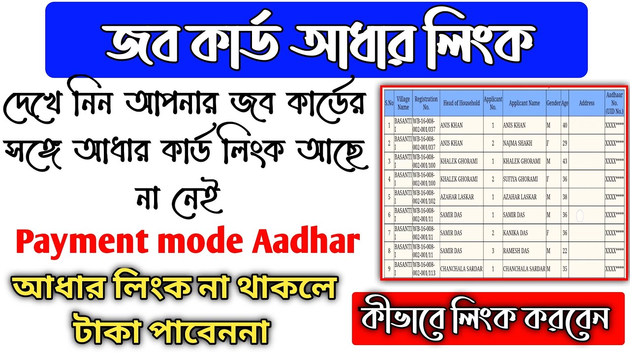 Job Card Job Card Aadhaar link Link job card with Aadhaar card