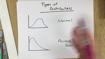 Continuous probability distributions part 2/2