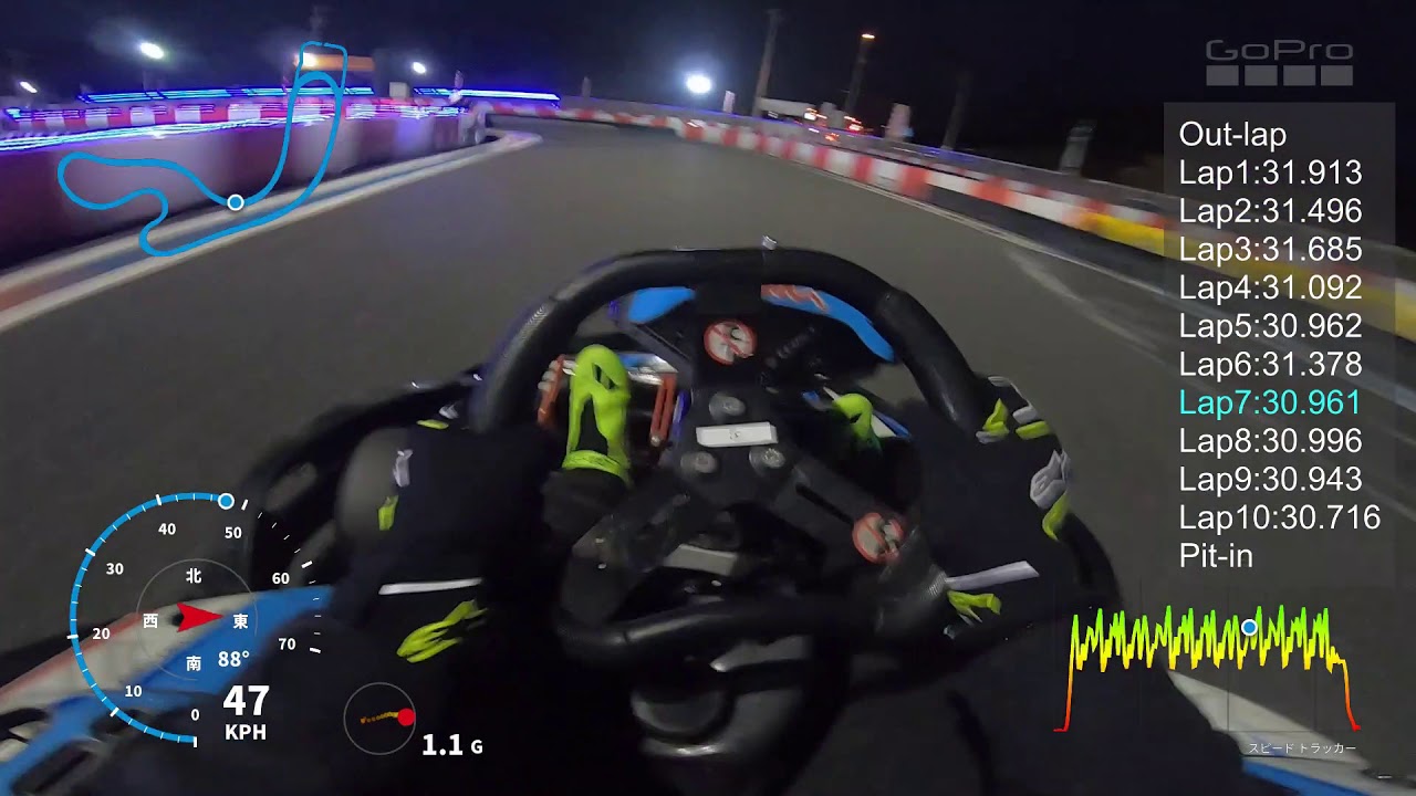 【ハーバーサーキット木更津】best 30.716 CarNo.5【20200103】