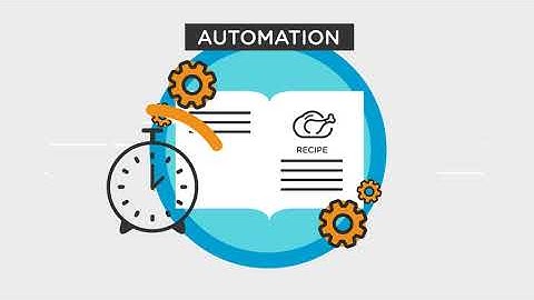 Site Recovery Manager – Übersicht | VMware