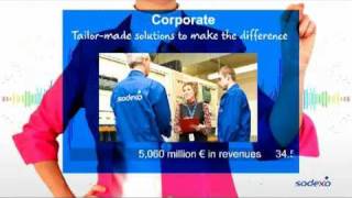 Sodexo AVP 2009