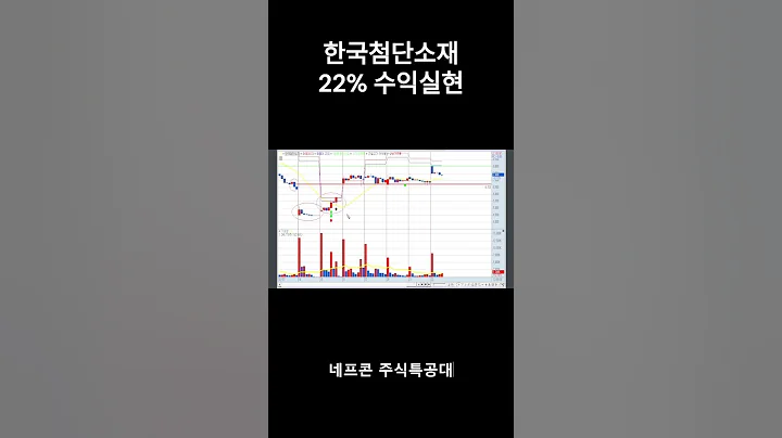 한국첨단소재(062970) 22% 수익실현 1/22