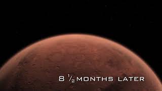 Mars and First Man Theme