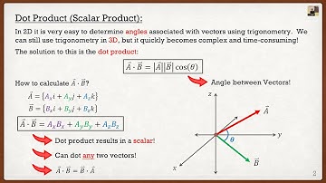 Engineering Mechanics: Statics Theory | Dot Product