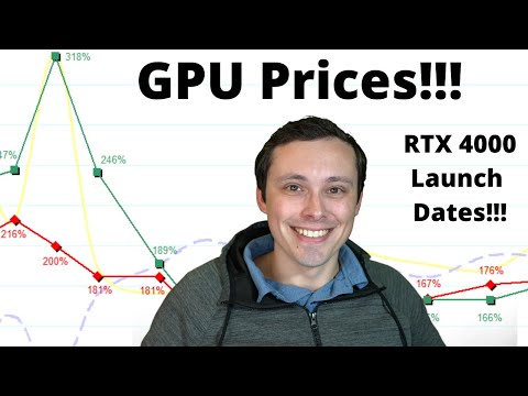 GPU Prices!!! And 4090, 4080, 4070 Launch Dates- Should you wait for those?
