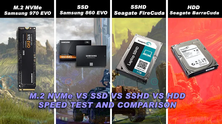 M.2 vs SSD vs SSHD vs HDD Specification + Game Loading Times in Hindi