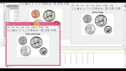 Implementation of Basics of Image processing in MATLAB
