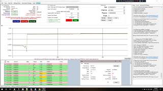 NCT Dicebot Script - 011218. Fast Profit: 0.0331 BTC in 1 hours - DiceBot Script 2018