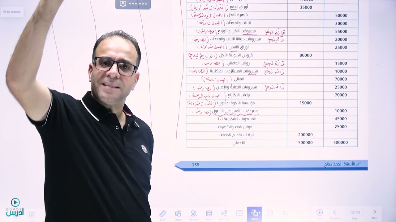 حصة 5 حل اسئلة الدرس الاول القوائم الماليه - الأستاذ احمد صالح