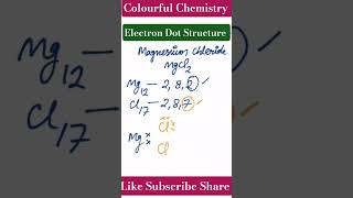 Electron Dot Structure Of Magnesium Chloride Mgcl₂ Cl 10 Chemistry