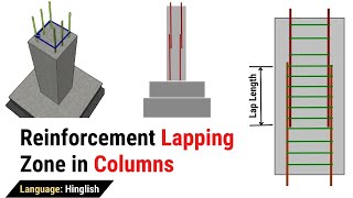 Reinforcement Lapping zone in Columns | Rule for lapping length in columns | Civil Tutor हिन्दी