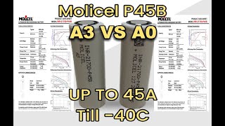 Molicel P45B A0 и A3 обзор тесты даташит