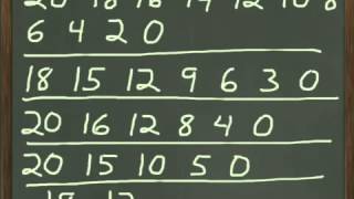 Ray's Primary Arithmetic Lesson 37 Review