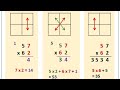 EASY TRICK FOR MULTIPLICATION(any two digit number)...