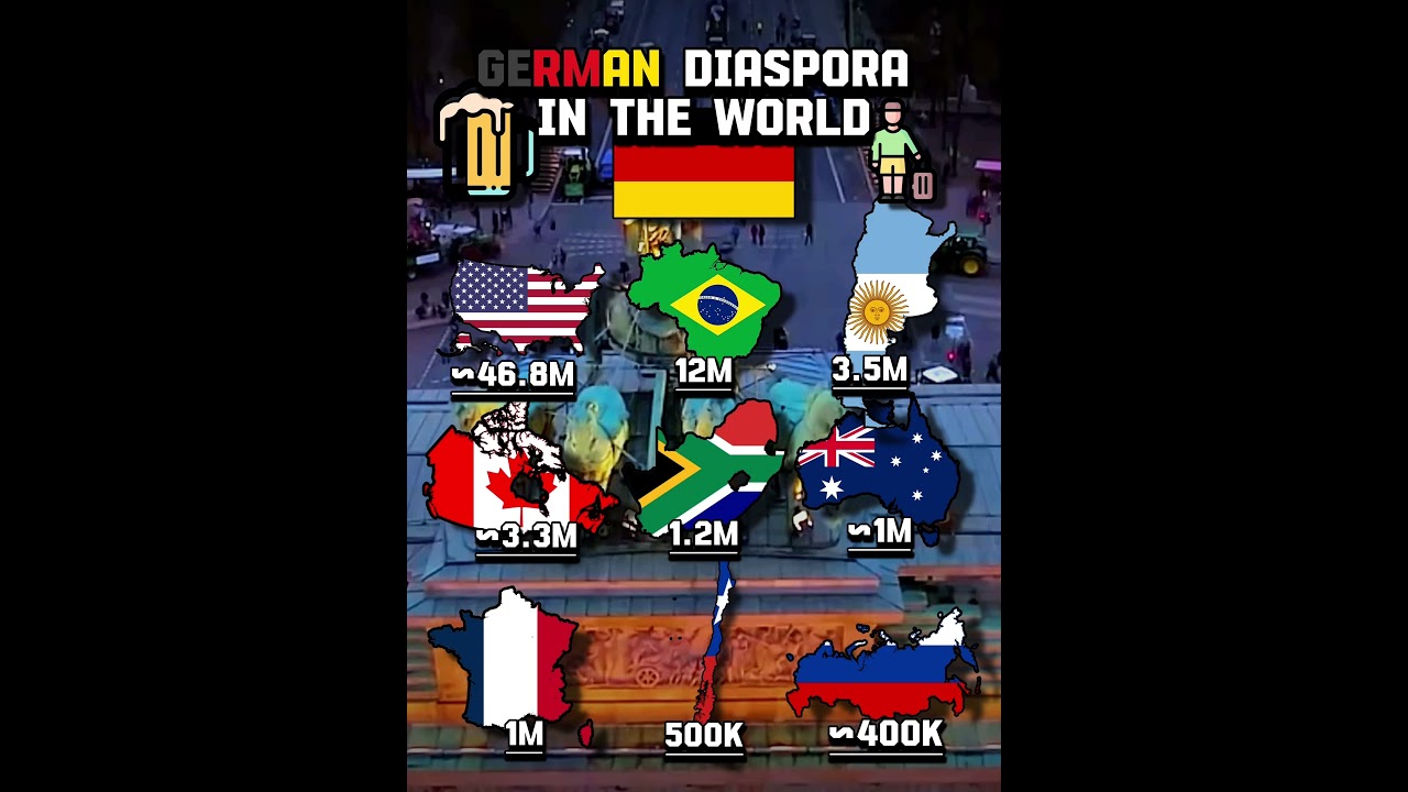 German diaspora in the World #germany #enfemapping #trending #viral #edit #europe
