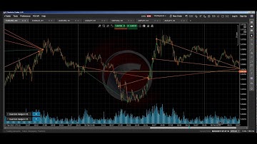Dual Grid Hedge cTrader cAlgo cBots Deal Map Chart 010