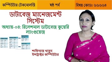 66664-ডাটাবেজ ম্যানেজমেন্ট সিস্টেম-অধ্যায় ৪: Understand the relational database Query language.