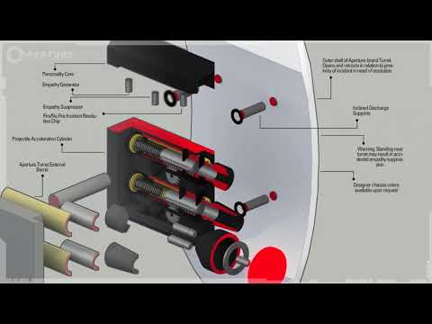 We fire the whole bullet! (Portal 2 Aperture Science commercials)