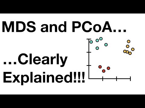 Vidéo: Qu'est-ce que le Pcoa ?