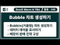 차트12, 버블 차트, 거품형 차트, 세 자료 사이의 관계, 매장의 판매 전략 구상 / BubbleChart, SeriesCollection