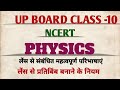 लेंस से संबंधित महत्वपूर्ण परिभाषाएं तथा प्रतिबिंब बनाने के लिए नियम।