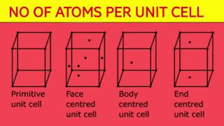 SOLID STATE//PART 7