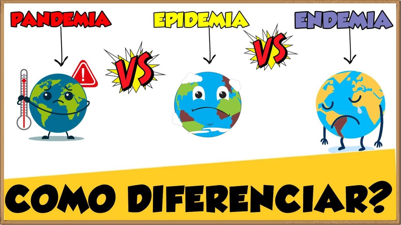 Diferença E Exemplo De Endemia Epidemia E Pandemia Artigos Cientificos