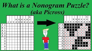 Nonograms - Rules & Strategies