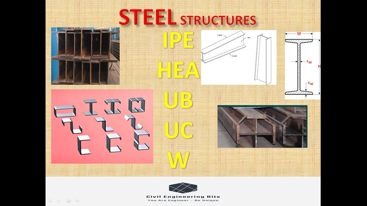 Steel Structures IPE HEA UB UC W SECTIONS Steel Structures IPE HEA UB UC W SECTIONS