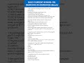 "PIB Daily MCQs | March 1st | Mission UPSC/Groups | Gkwarion Specials"