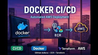 Docker CI/CD Pipeline: Automated AWS Deployment with GitHub Actions & Terraform