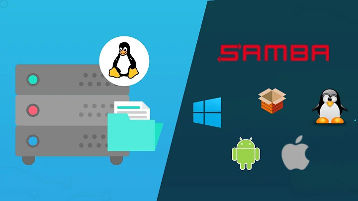Configure SAMBA Server on Linux|  ubuntu| debian