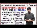 Conceptual design with the er model  dbms   unit 1  attribute vs entity set vs relationship set