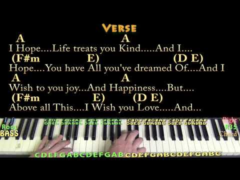 I Will Always Love You (Dolly Parton) Piano Cover Lesson in A with Chords/Lyrics - Arpeggios