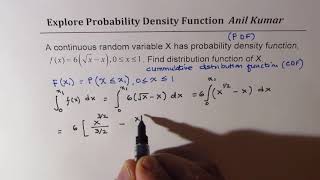 How to find Cumulative Distribution Function from Probability Density Function PDF to CDF